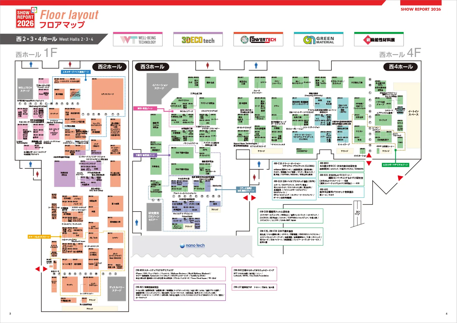 報告書３ページ目